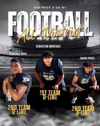 SPOTLIGHT ON POST ALL-DISTRICT FOOTBALL