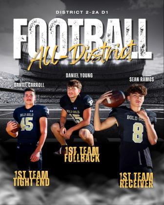 SPOTLIGHT ON POST ALL-DISTRICT FOOTBALL