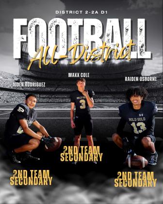 SPOTLIGHT ON POST ALL-DISTRICT FOOTBALL