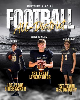 SPOTLIGHT ON POST ALL-DISTRICT FOOTBALL