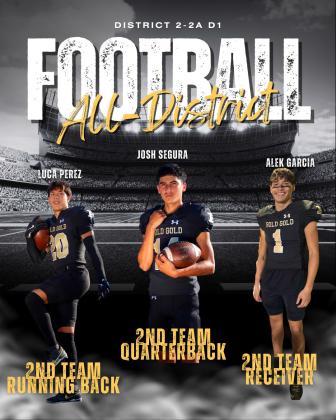 SPOTLIGHT ON POST ALL-DISTRICT FOOTBALL