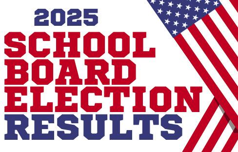 Two new members elected to Post ISD school board