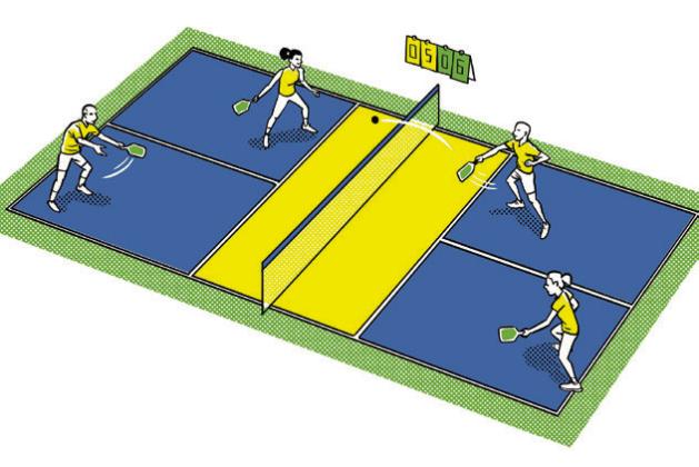 Pickleball? Everything you need to know