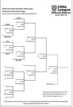 Little League All-Star Teams begine
