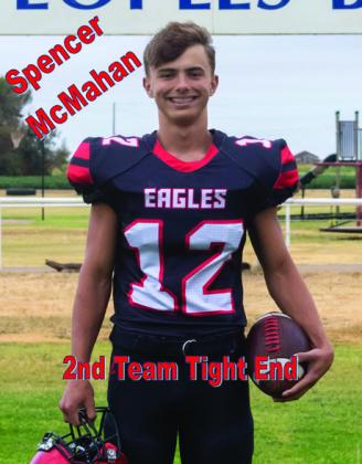ALL-DISTRICT FOOTBALL HONORS