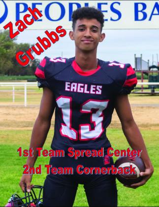 ALL-DISTRICT FOOTBALL HONORS