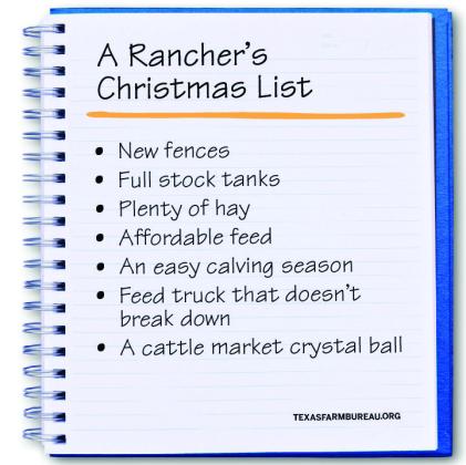 What do Texas farmers and ranchers want for Christmas?