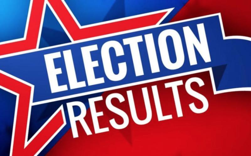 2025 Election results