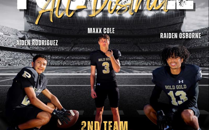 SPOTLIGHT ON POST ALL-DISTRICT FOOTBALL