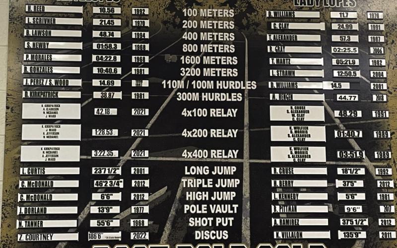 POST BOLD GOLD ANTELOPES The sign, displayed in the lobby of the Post Arena, depicts records set by student athletes over the years. From the 1968 1600m record set by Pete Morales to the 2022 Discus record set by Zach Courtney. Courtney’s record was also the State 2A record. Next time you are by the Arena, stop in and take a look at the records set by the Post Antelopes and Lady Lopes. | STAFF PHOTO