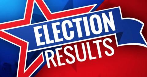 2025 Election results