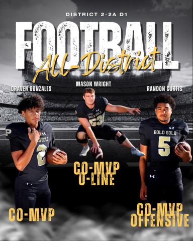 SPOTLIGHT ON POST ALL-DISTRICT FOOTBALL