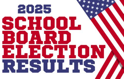 Two new members elected to Post ISD school board