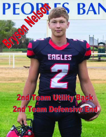 ALL-DISTRICT FOOTBALL HONORS