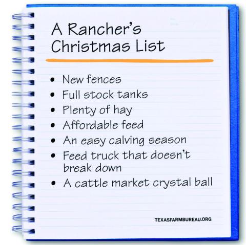 What do Texas farmers and ranchers want for Christmas?