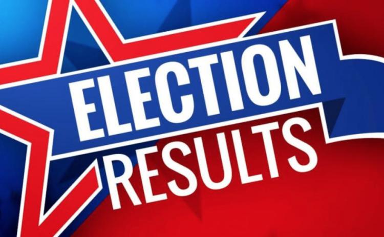 2025 Election results
