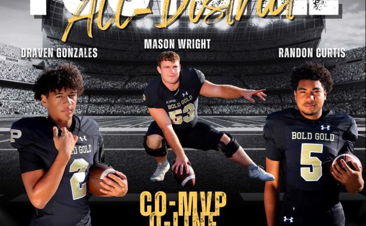SPOTLIGHT ON POST ALL-DISTRICT FOOTBALL