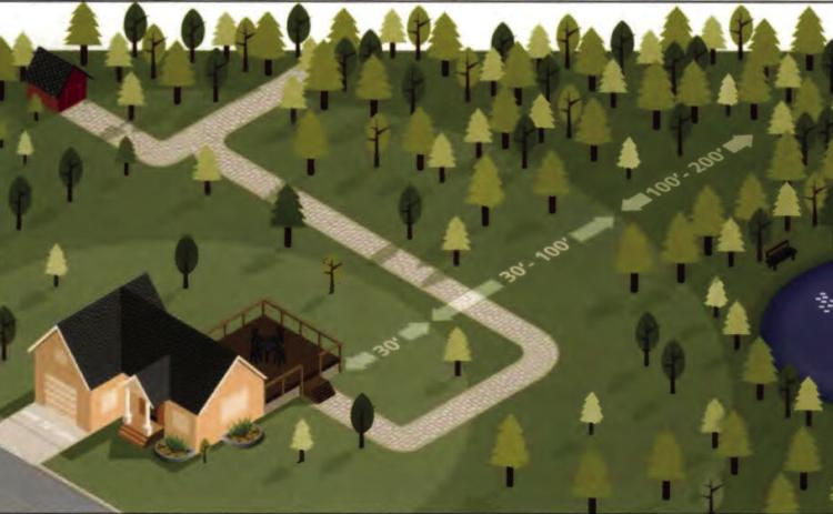 Landscaping to help protect from wildfires